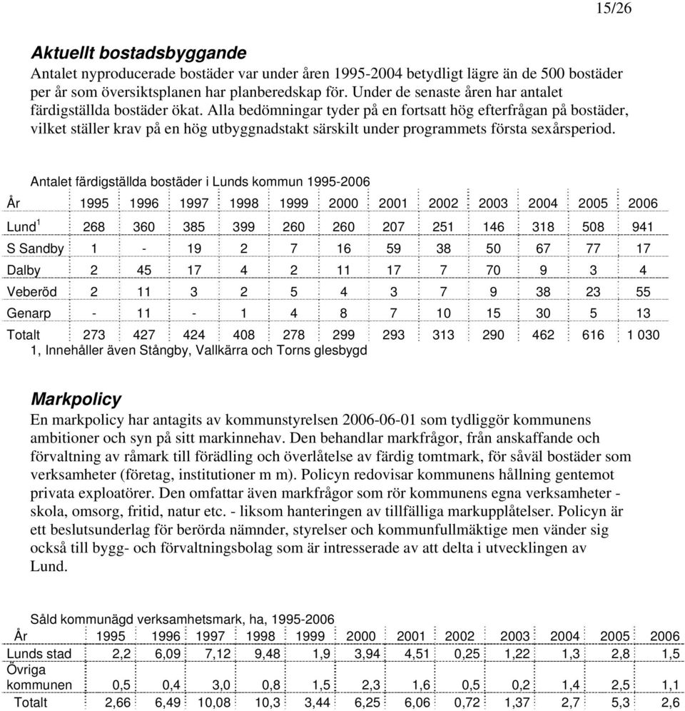 Alla bedömningar tyder på en fortsatt hög efterfrågan på bostäder, vilket ställer krav på en hög utbyggnadstakt särskilt under programmets första sexårsperiod.