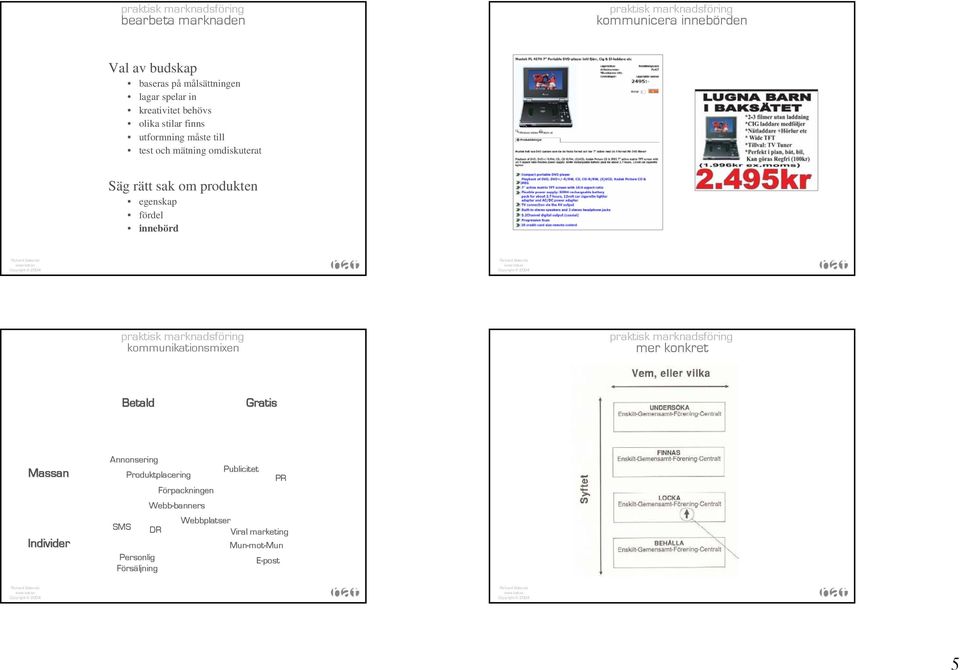 fördel innebörd kommunikationsmixen mer konkret Betald Gratis Massan Individer Annonsering SMS Produktplacering
