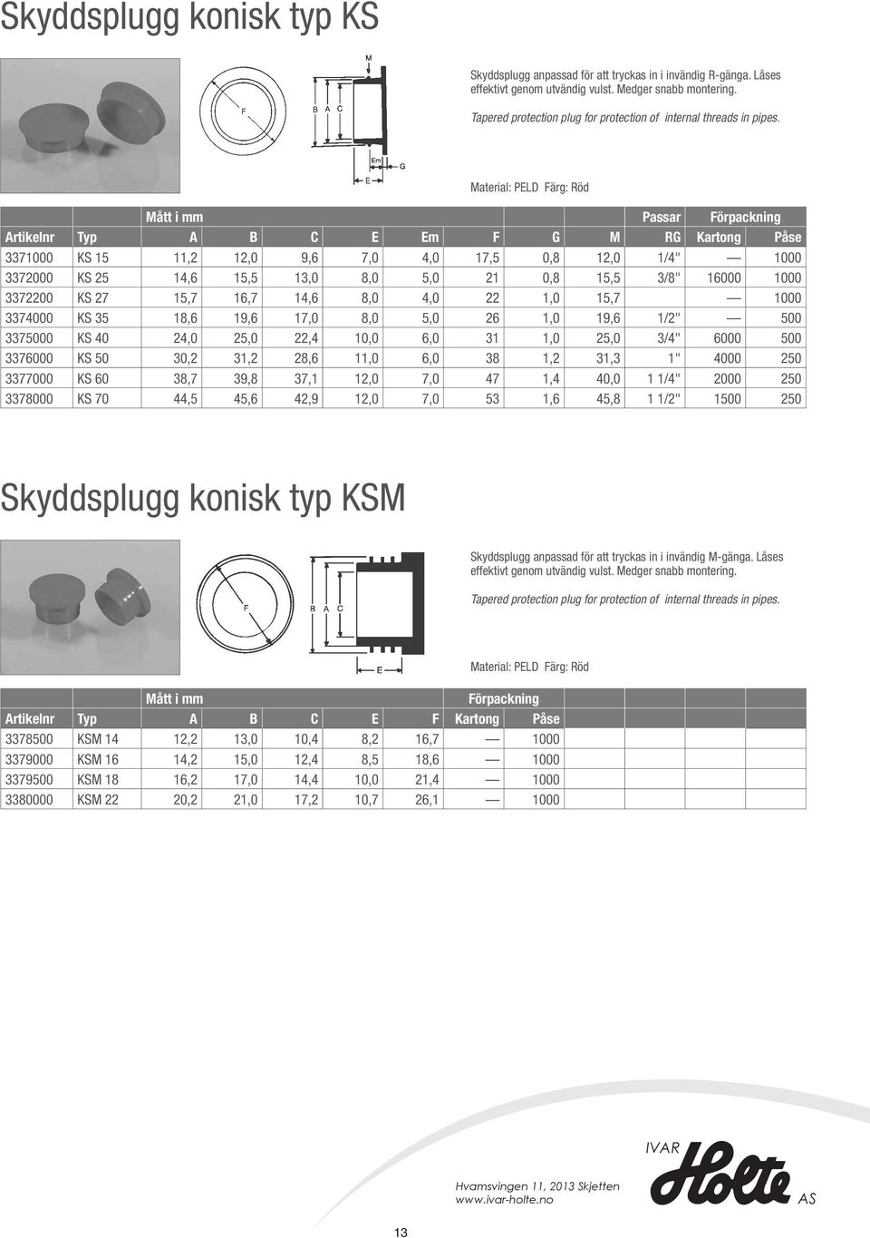 Material: PELD Färg: Röd Passar Artikelnr Typ A B C E Em F G M RG Kartong Påse 3371000 KS 15 11,2 12,0 9,6 7,0 4,0 17,5 0,8 12,0 1/4" 1000 3372000 KS 25 14,6 15,5 13,0 8,0 5,0 21 0,8 15,5 3/8" 16000