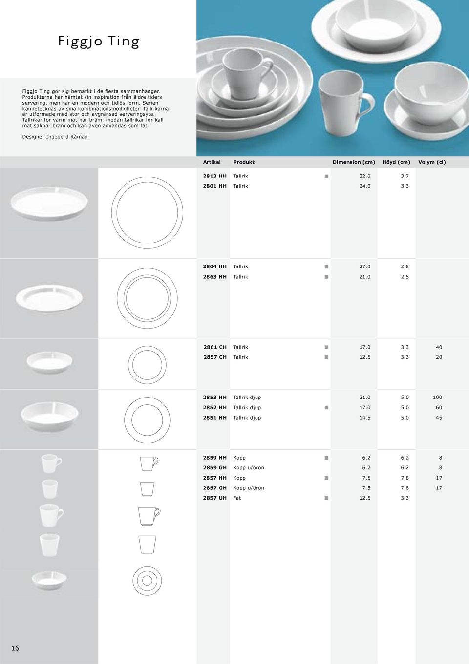 Tallrikar för varm mat har bräm, medan tallrikar för kall mat saknar bräm och kan även användas som fat. Designer Ingegerd Råman Artikel Produkt Dimension (cm) Höyd (cm) Volym (cl) 2813 HH Tallrik 32.