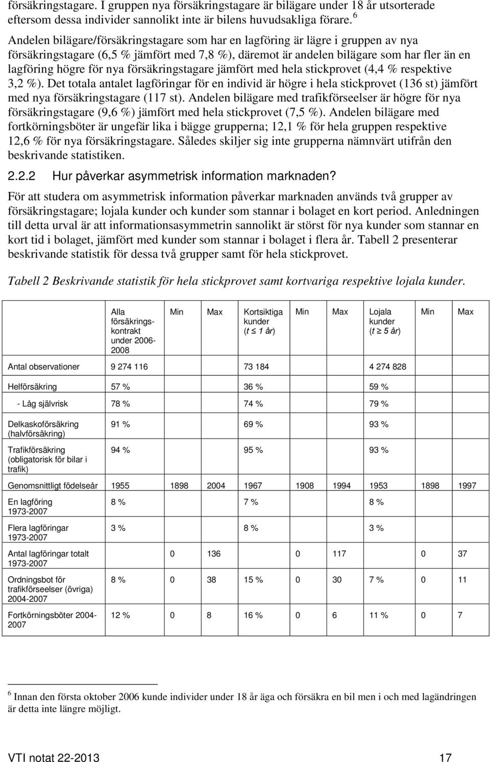 försäkringstagare jämfört med hela stickprovet (4,4 % respektive 3,2 %). Det totala antalet lagföringar för en individ är högre i hela stickprovet (136 st) jämfört med nya försäkringstagare (117 st).