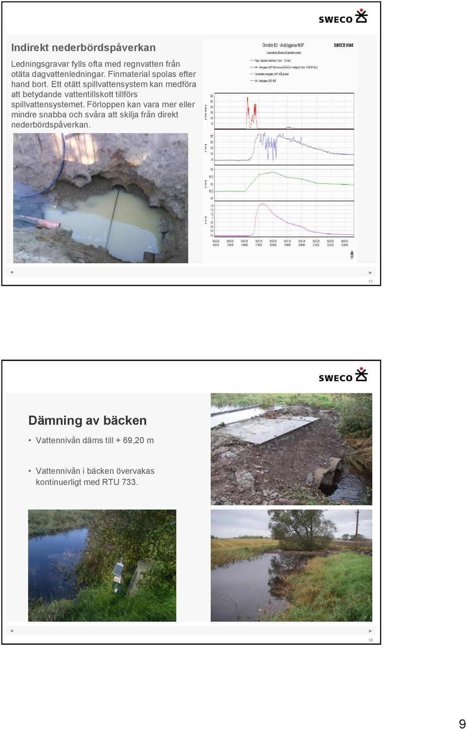 Ett otätt spillvattensystem kan medföra att betydande vattentillskott tillförs spillvattensystemet.