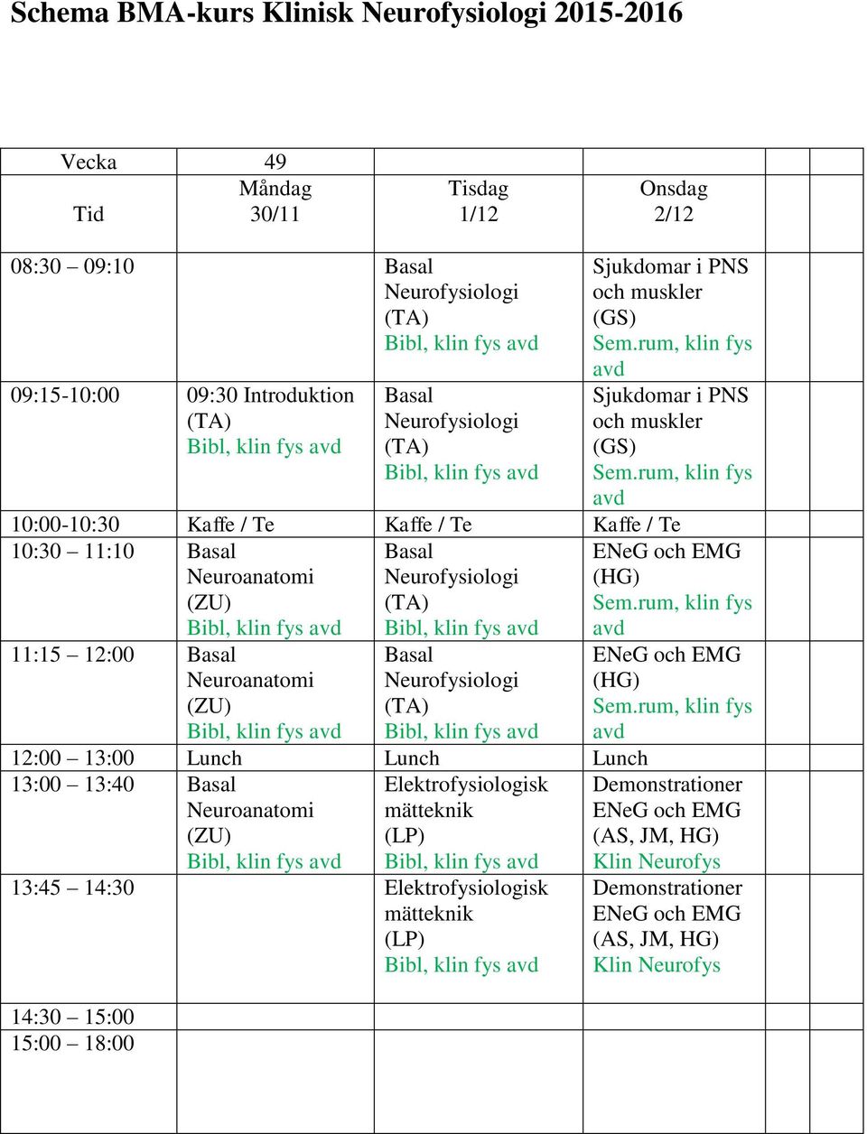 Neurofysiologi avd 11:15 12:00 Basal Neuroanatomi (ZU) Basal Neurofysiologi 12:00 13:00 Lunch Lunch Lunch 13:00 13:40 Basal Neuroanatomi (ZU) Elektrofysiologisk mätteknik (LP)