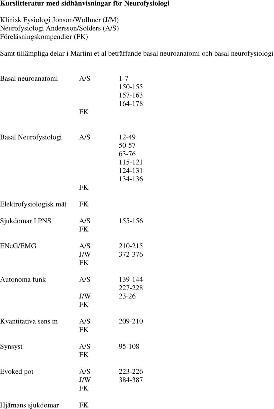 150-155 157-163 164-178 Basal Neurofysiologi A/S 12-49 50-57 63-76 115-121 124-131 134-136 Elektrofysiologisk mät Sjukdomar I PNS A/S 155-156 ENeG/EMG