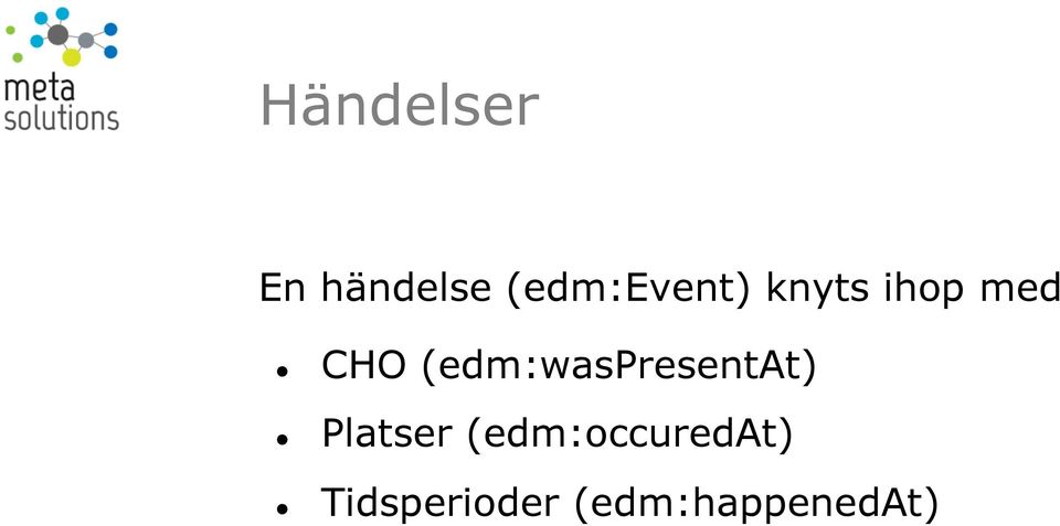 (edm:waspresentat) Platser