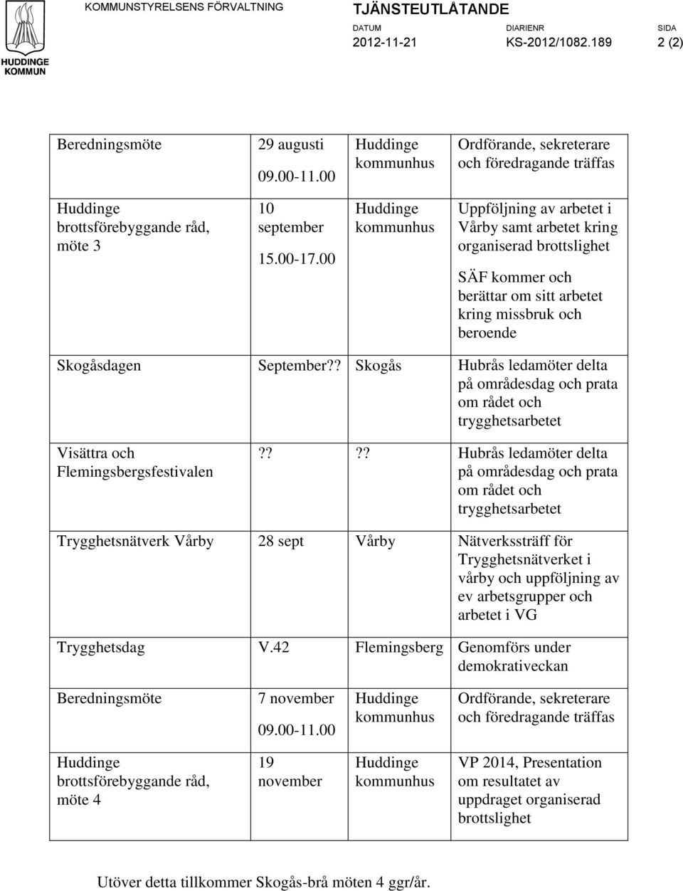 ? Skogås Hubrås ledamöter delta på områdesdag och prata om rådet och trygghetsarbetet Visättra och Flemingsbergsfestivalen?