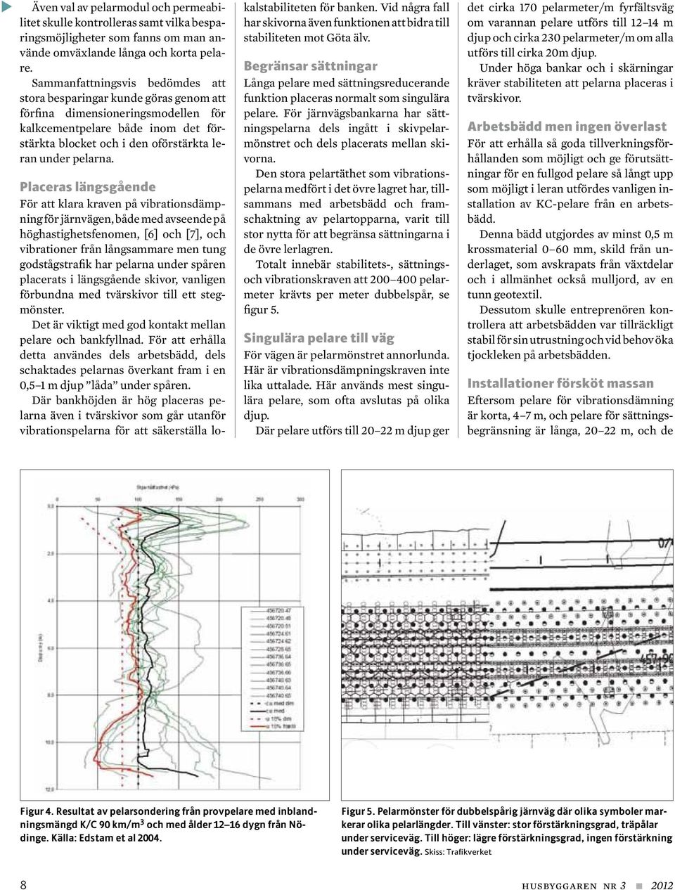 Placeras längsgående För att klara kraven på vibrationsdämpning för järnvägen, både med avseende på höghastighetsfenomen, [6] och [7], och vibrationer från långsammare men tung godstågstrafik har