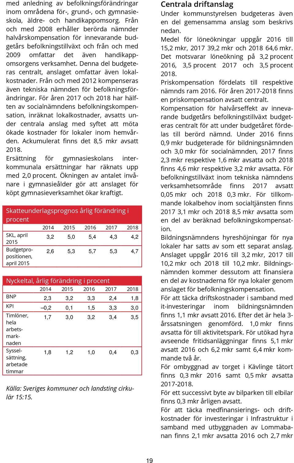 Denna del budgeteras centralt, anslaget omfattar även lokalkostnader. Från och med 2012 kompenseras även tekniska nämnden för befolkningsförändringar.