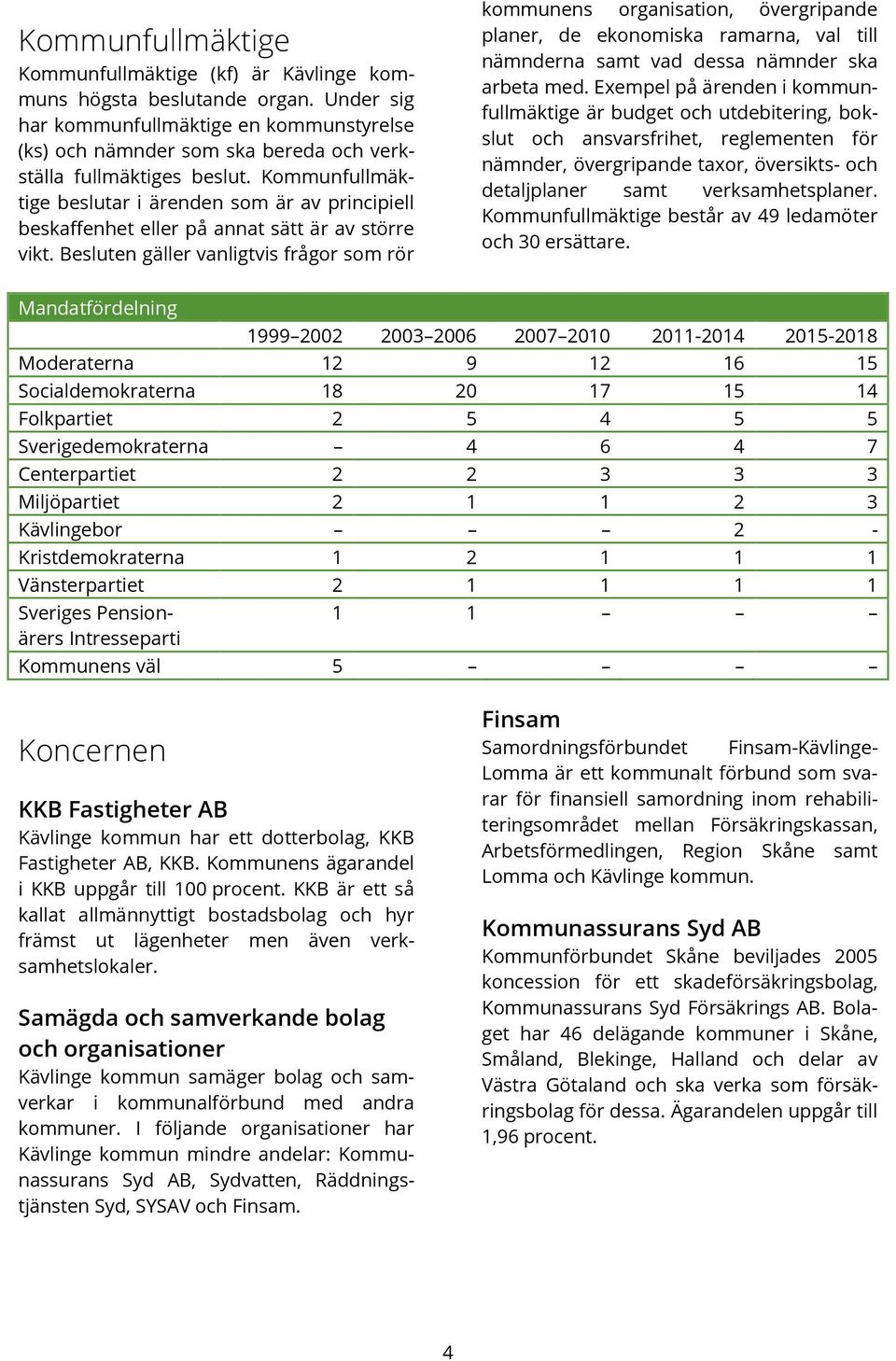 Kommunfullmäktige beslutar i ärenden som är av principiell beskaffenhet eller på annat sätt är av större vikt.