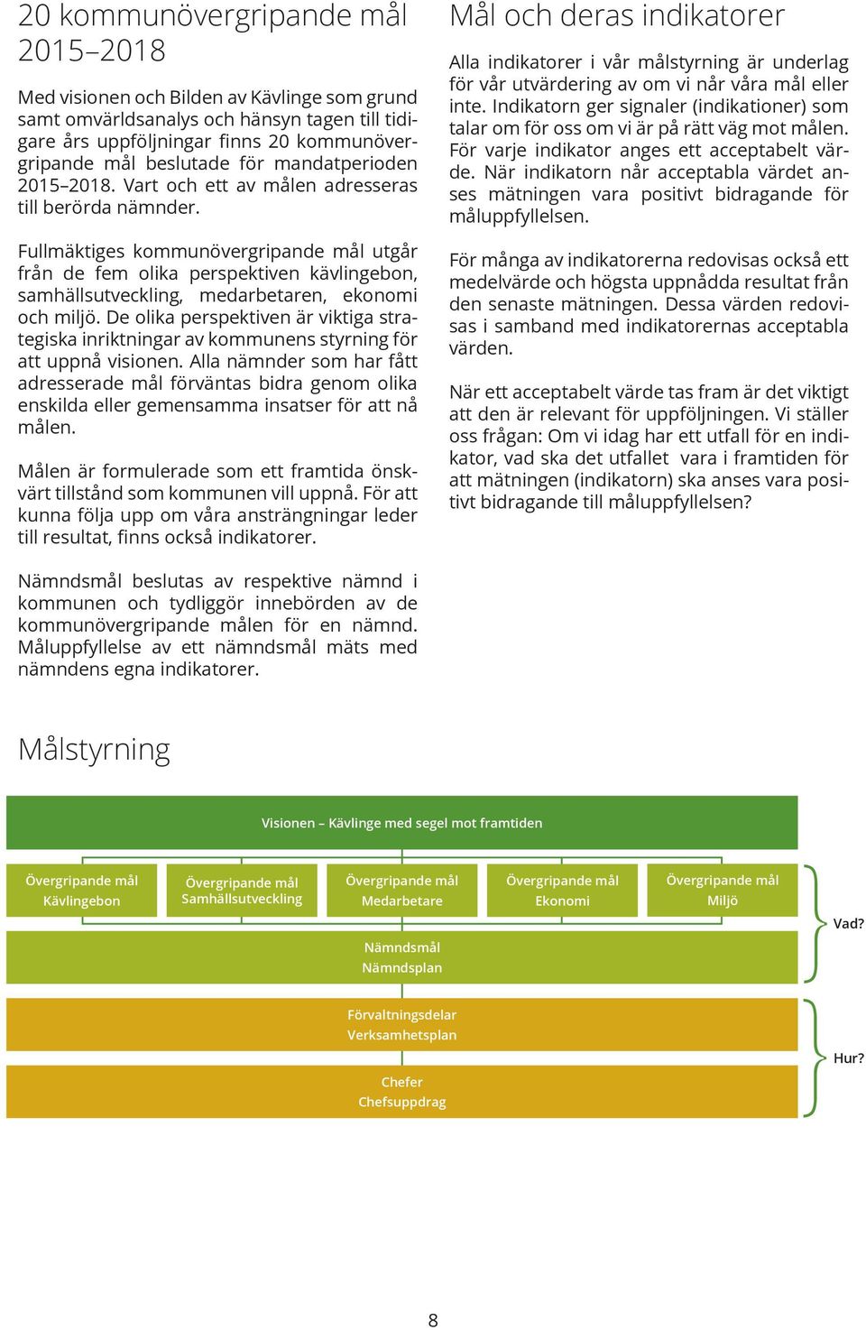 Fullmäktiges kommunövergripande mål utgår från de fem olika perspektiven kävlingebon, samhällsutveckling, medarbetaren, ekonomi och miljö.