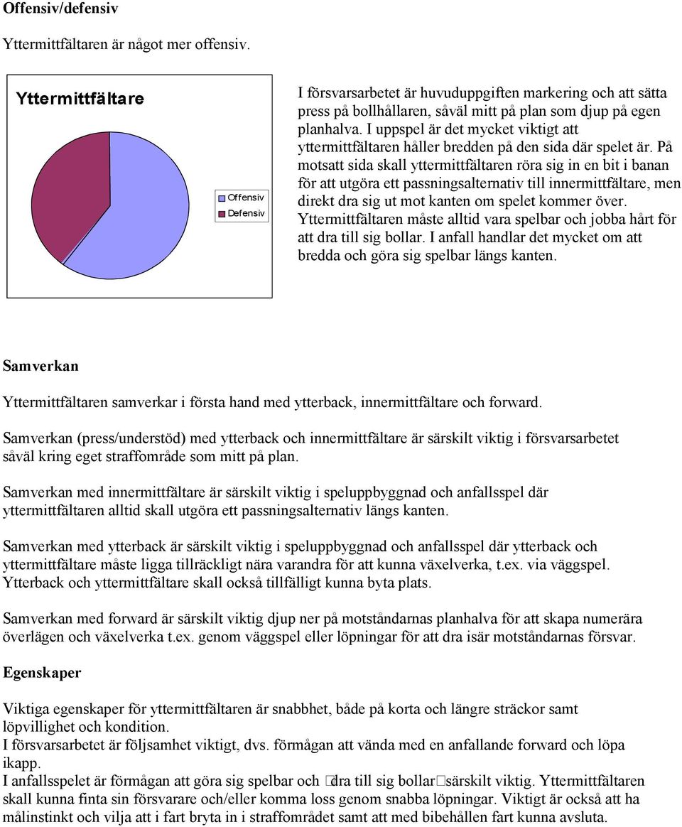 I uppspel är det mycket viktigt att yttermittfältaren håller bredden på den sida där spelet är.