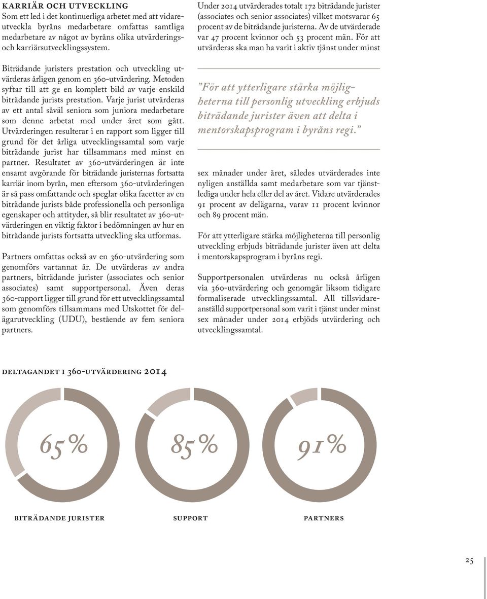 Metoden syftar till att ge en komplett bild av varje enskild biträdande jurists prestation.
