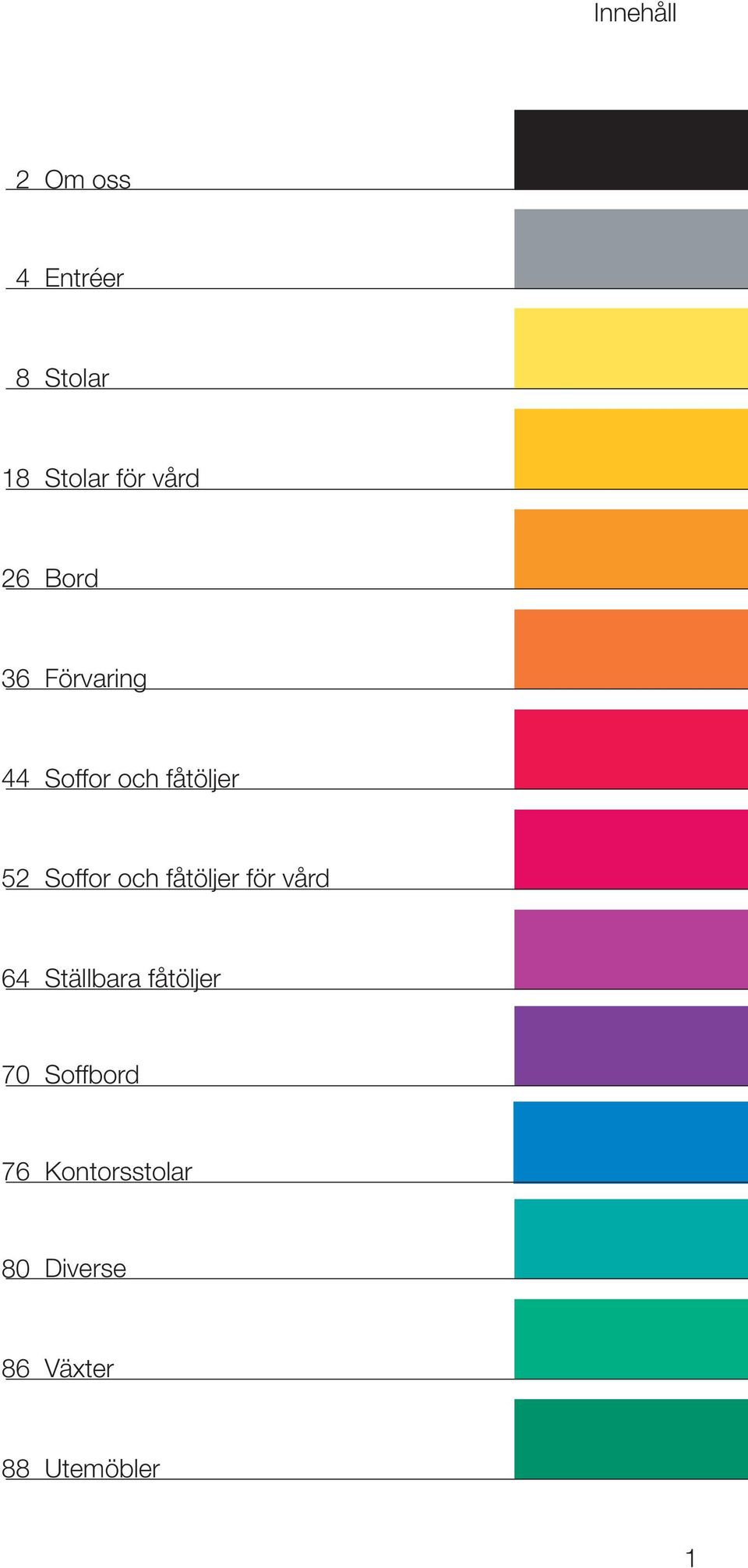 Soffor och fåtöljer för vård 64 Ställbara fåtöljer 70