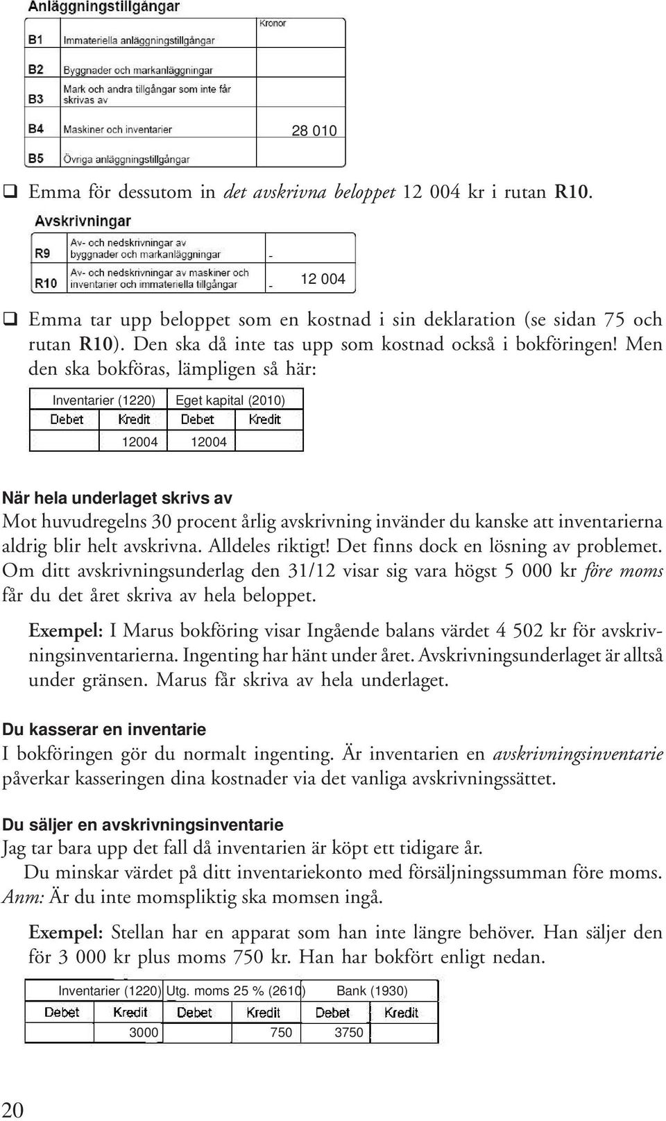 Men den ska bokföras, lämpligen så här: Inventarier (1220) Eget kapital (2010) 12 004 12004 12004 När hela underlaget skrivs av Mot huvudregelns 30 procent årlig avskrivning invänder du kanske att