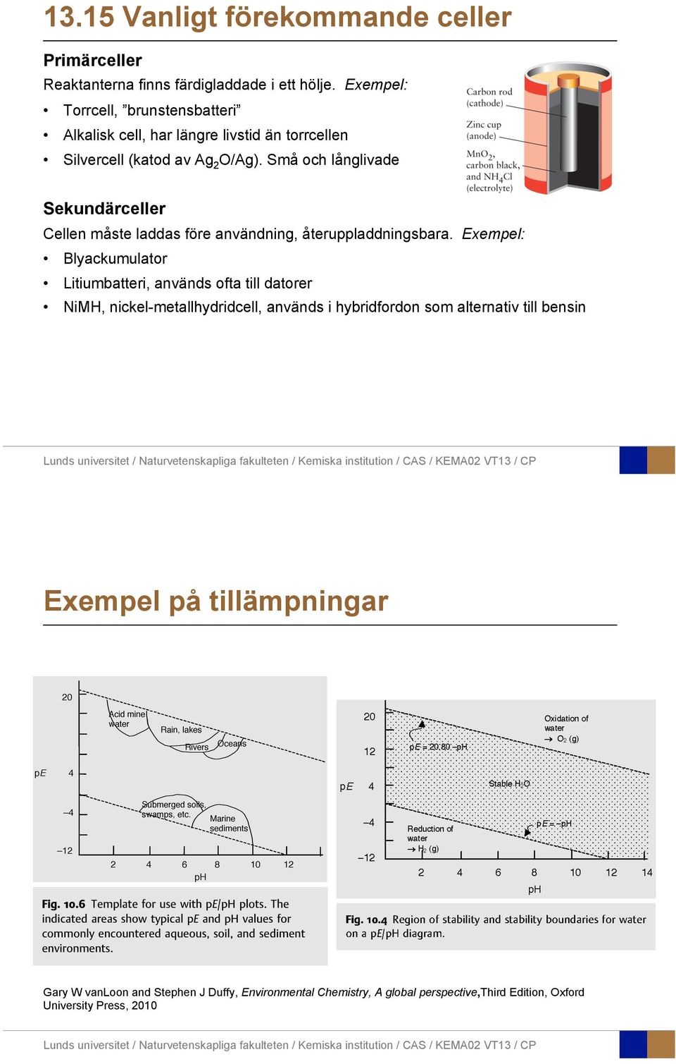 Små ch långlivade Sekundärceller Cellen måste laddas före användning, återuppladdningsbara.