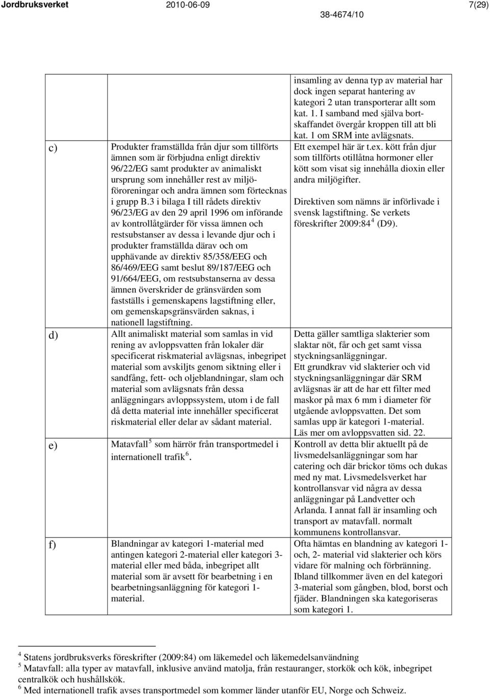 3 i bilaga I till rådets direktiv 96/23/EG av den 29 april 1996 om införande av kontrollåtgärder för vissa ämnen och restsubstanser av dessa i levande djur och i produkter framställda därav och om