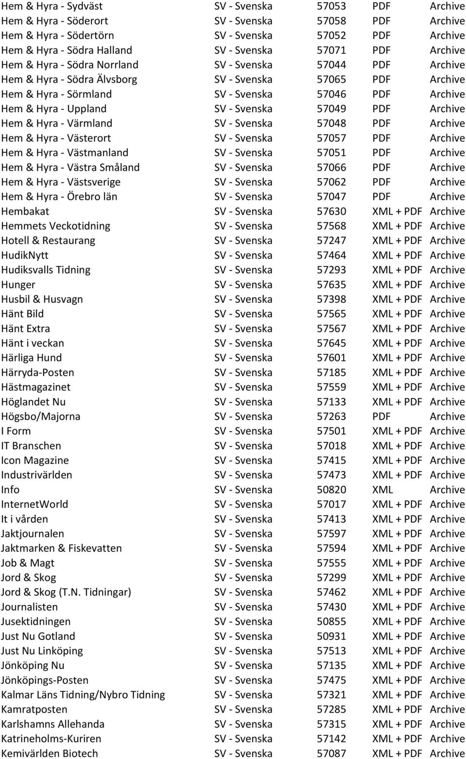 - Uppland SV - Svenska 57049 PDF Archive Hem & Hyra - Värmland SV - Svenska 57048 PDF Archive Hem & Hyra - Västerort SV - Svenska 57057 PDF Archive Hem & Hyra - Västmanland SV - Svenska 57051 PDF
