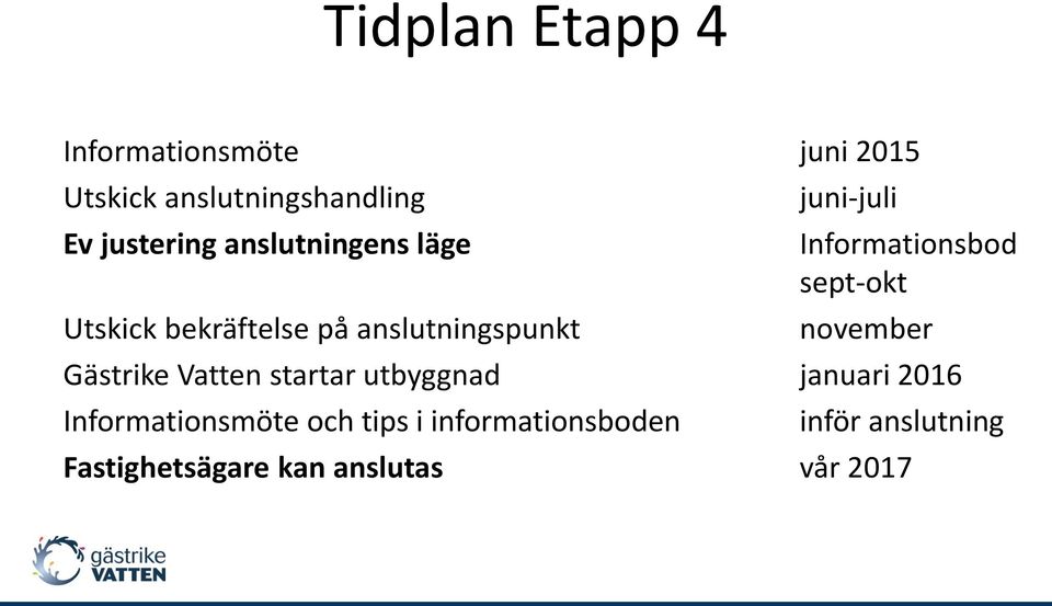 Informationsbod sept-okt november Gästrike Vatten startar utbyggnad januari 2016