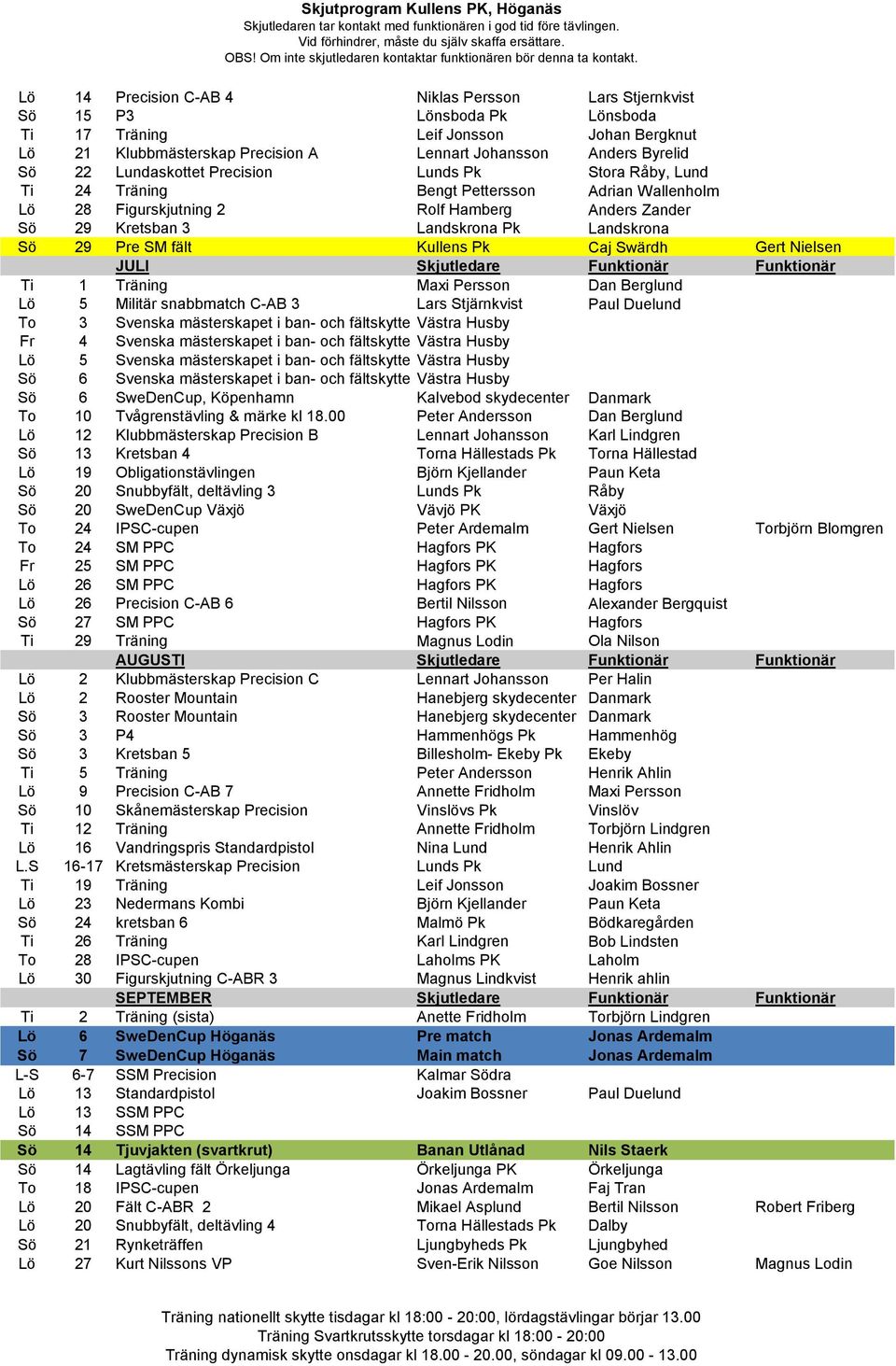 SM fält Kullens Pk Caj Swärdh Gert Nielsen JULI Skjutledare Funktionär Funktionär Ti 1 Träning Maxi Persson Dan Berglund Lö 5 Militär snabbmatch C-AB 3 Lars Stjärnkvist Paul Duelund To 3 Svenska