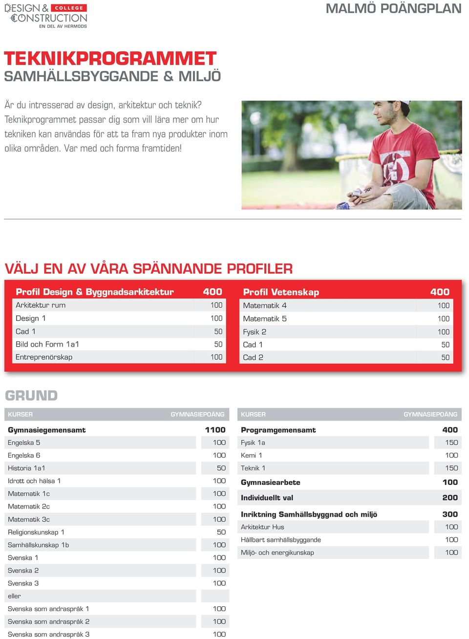 VÄLJ EN AV VÅRA SPÄNNANDE PROFILER Profil Design & Byggnadsarkitektur 400 Arkitektur rum 100 Design 1 100 Cad 1 50 Bild och Form 1a1 50 Entreprenörskap 100 Profil Vetenskap 400 Matematik 4 100