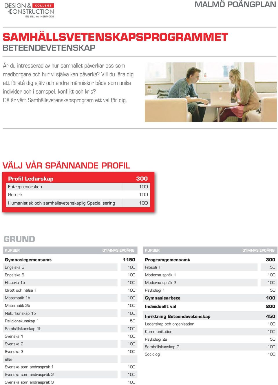 VÄLJ VÅR SPÄNNANDE PROFIL Profil Ledarskap 300 Entreprenörskap 100 Retorik 100 Humanistisk och samhällsvetenskaplig Specialisering 100 Gymnasiegemensamt 1150 Historia 1b 100 Matematik 1b 100