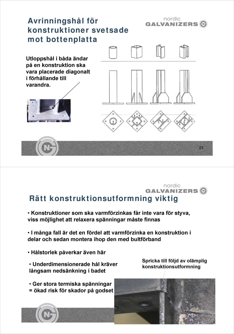 många fall är det en fördel att varmförzinka en konstruktion i delar och sedan montera ihop den med bultförband Hålstorlek påverkar även här