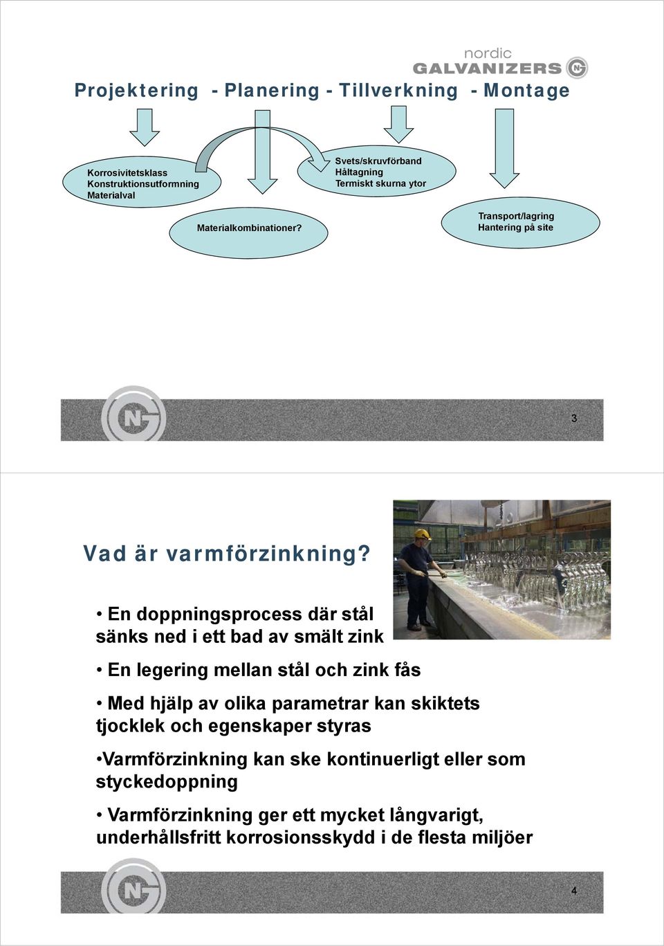 En doppningsprocess där stål sänks ned i ett bad av smält zink En legering mellan stål och zink fås Med hjälp av olika parametrar kan skiktets