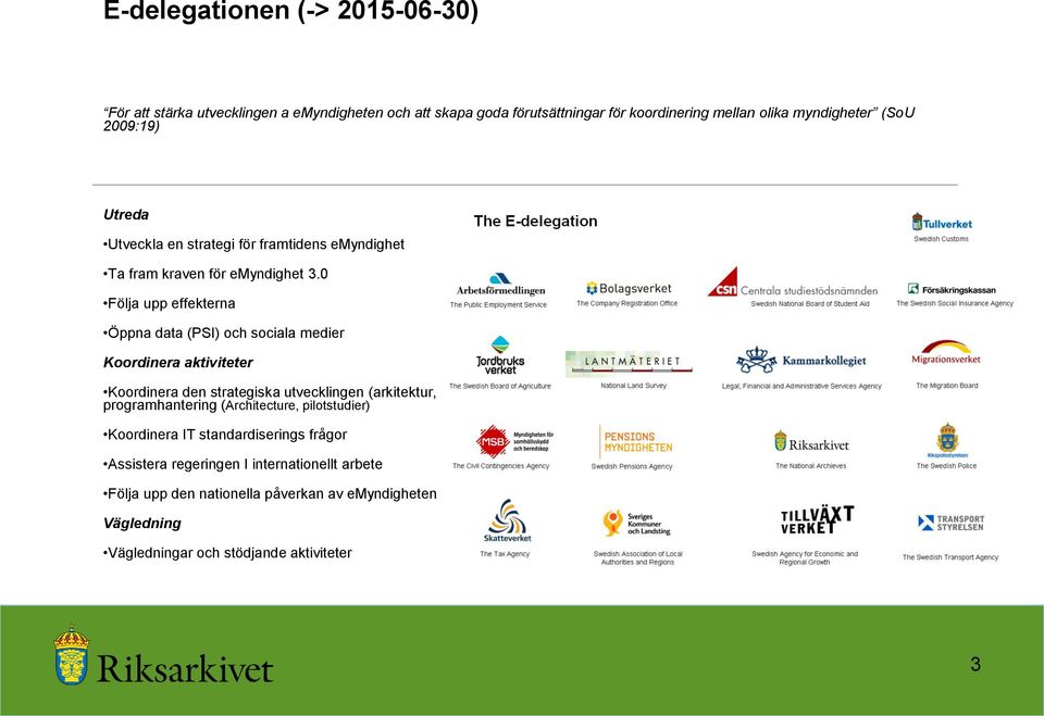 0 Följa upp effekterna Öppna data (PSI) och sociala medier Koordinera aktiviteter Koordinera den strategiska utvecklingen (arkitektur, programhantering