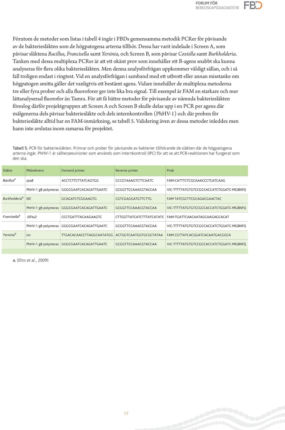 Tanken med dessa multiplexa PCRer är att ett okänt prov som innehåller ett B-agens snabbt ska kunna analyseras för flera olika bakteriesläkten.