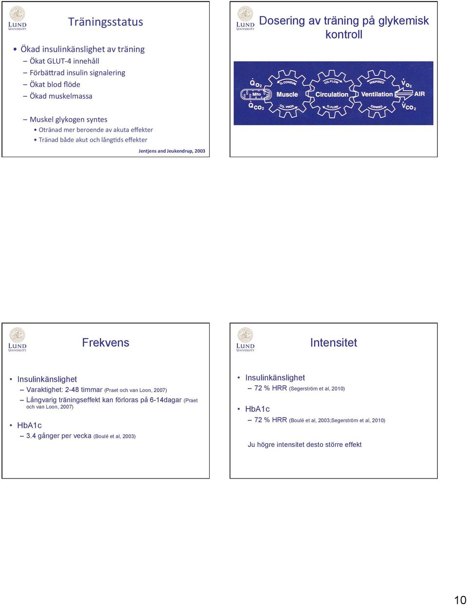 Insulinkänslighet Varaktighet: 2-48 timmar (Praet och van Loon, 2007) Långvarig träningseffekt kan förloras på 6-14dagar (Praet och van Loon, 2007) HbA1c 3.