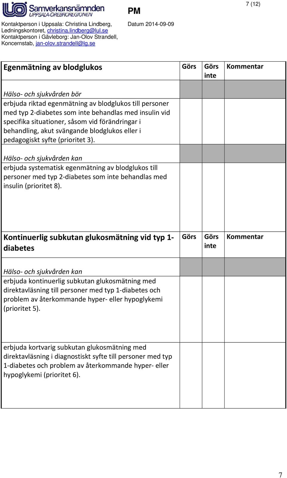 Kontinuerlig subkutan glukosmätning vid typ 1 diabetes erbjuda kontinuerlig subkutan glukosmätning med direktavläsning till personer med typ 1 diabetes och problem av återkommande hyper eller