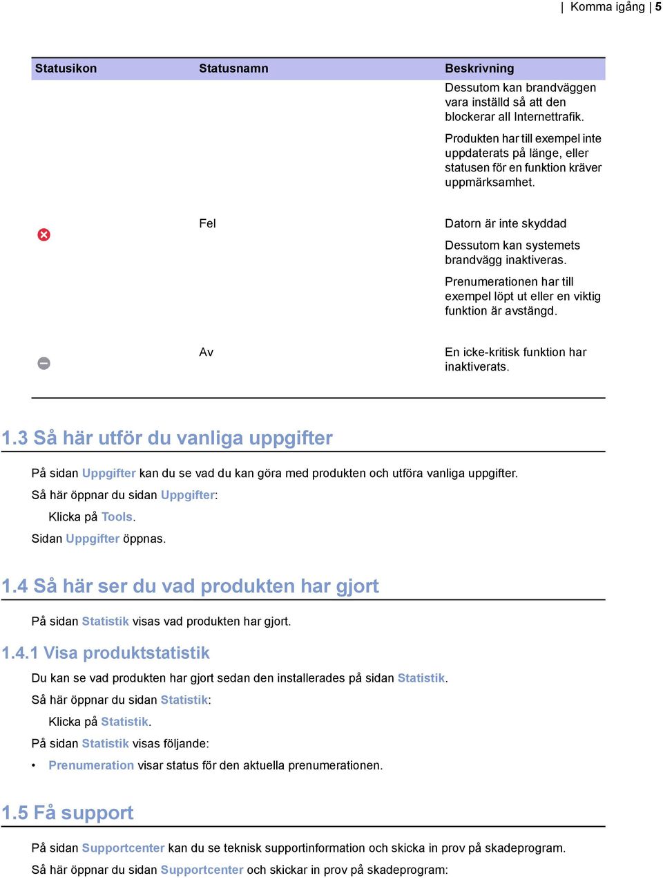 Prenumerationen har till exempel löpt ut eller en viktig funktion är avstängd. Av En icke-kritisk funktion har inaktiverats. 1.