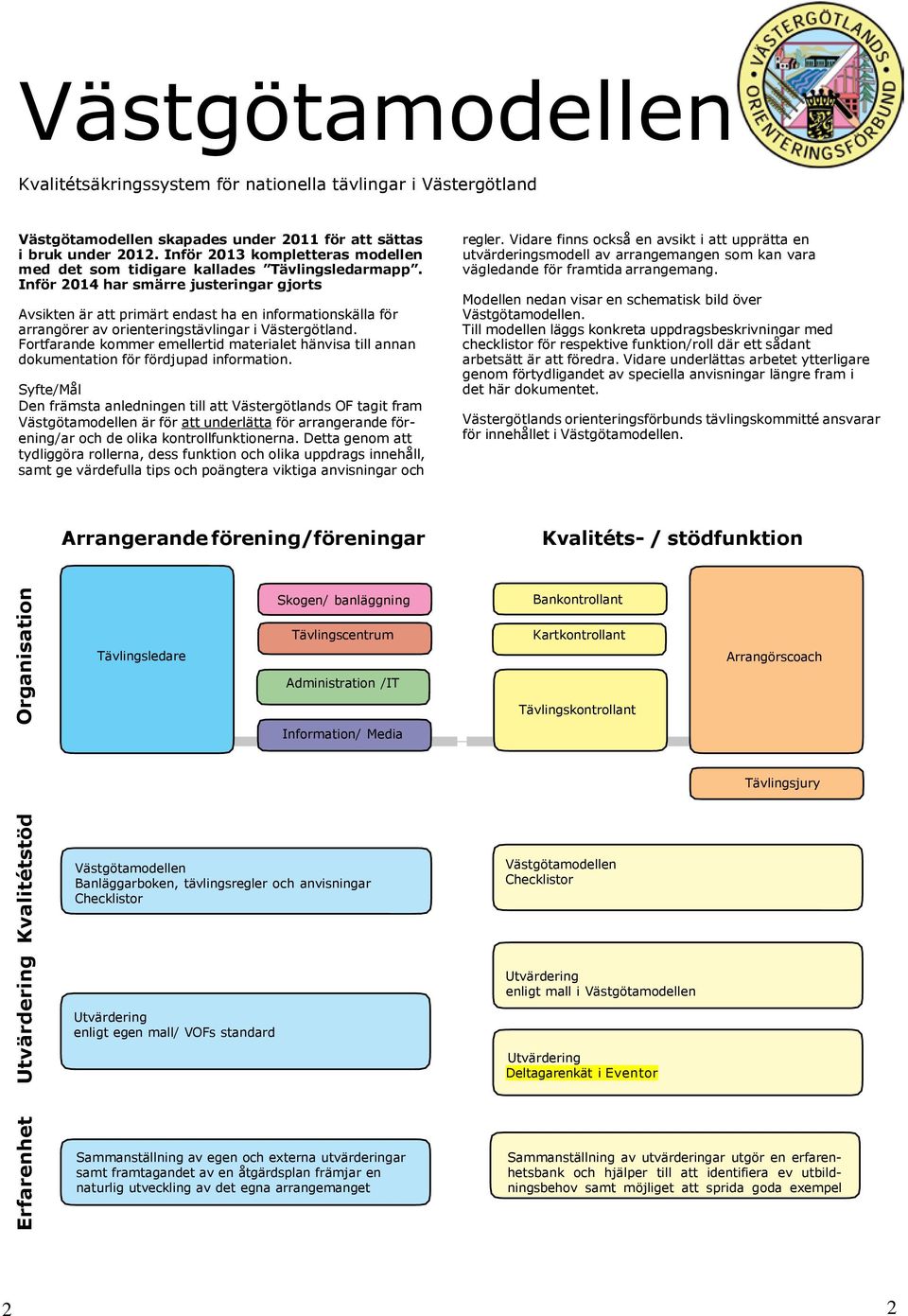 Inför 2014 har smärre justeringar gjorts Avsikten är att primärt endast ha en informationskälla för arrangörer av orienteringstävlingar i Västergötland.