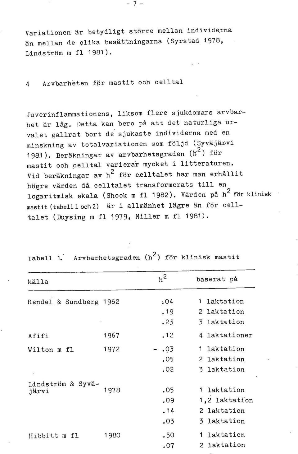 sjukaste individerna med en minskning av totalvariationen som följd (Syväjärvi 1981). Beräkningar av arvbarhetsgraden (12) för mastit och pelltal varierȧr mycket i litteraturen.