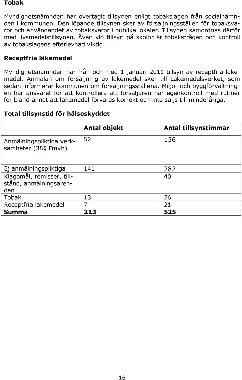 Även vid tillsyn på skolor är tobaksfrågan och kontroll av tobakslagens efterlevnad viktig. Receptfria läkemedel Myndighetsnämnden har från och med 1 januari 2011 tillsyn av receptfria läkemedel.