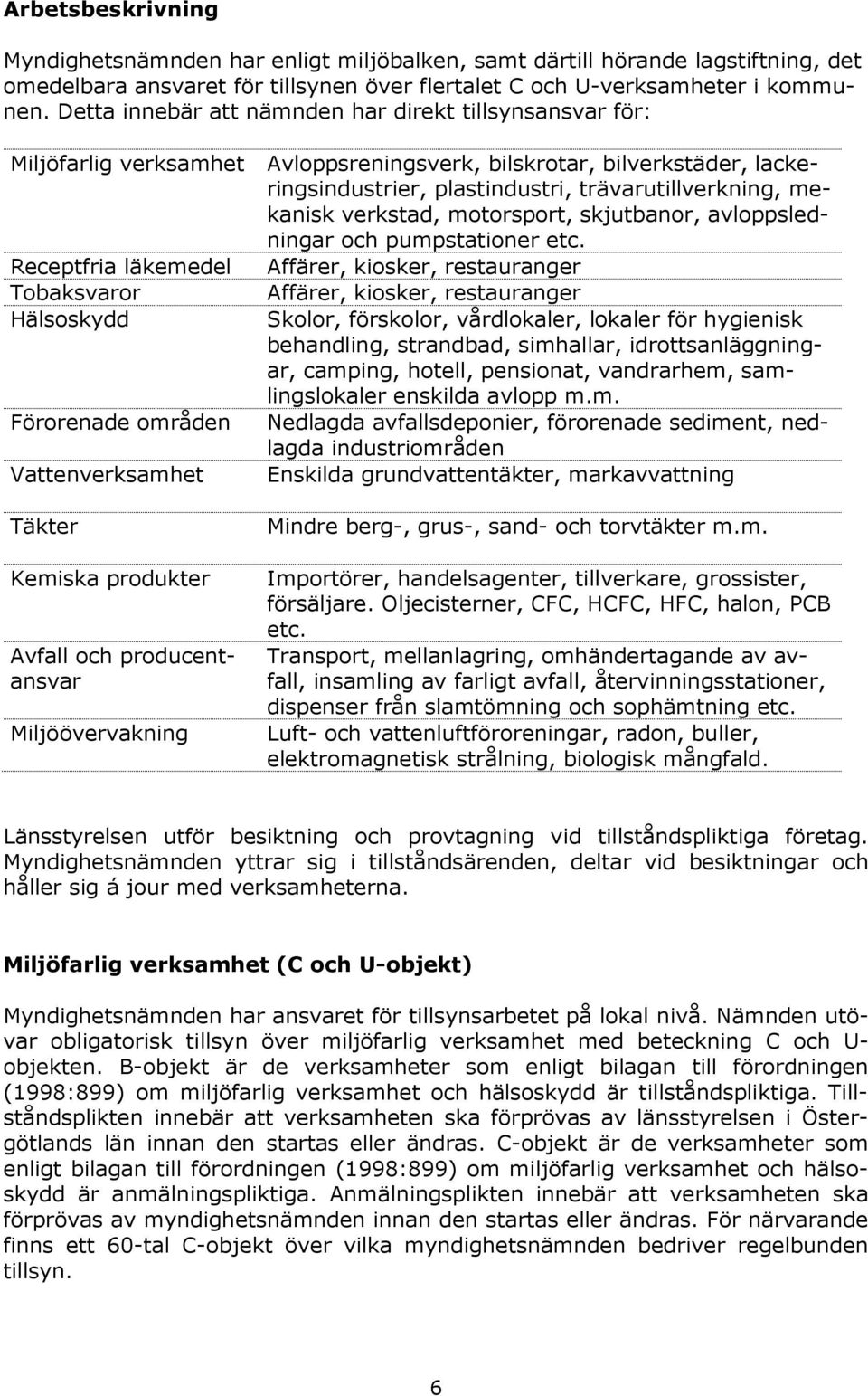 verkstad, motorsport, skjutbanor, avloppsledningar och pumpstationer etc.