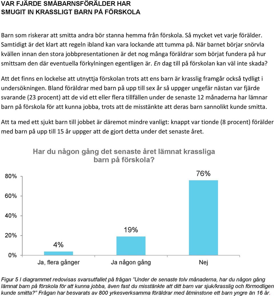 När barnet börjar snörvla kvällen innan den stora jobbpresentationen är det nog många föräldrar som börjat fundera på hur smittsam den där eventuella förkylningen egentligen är.
