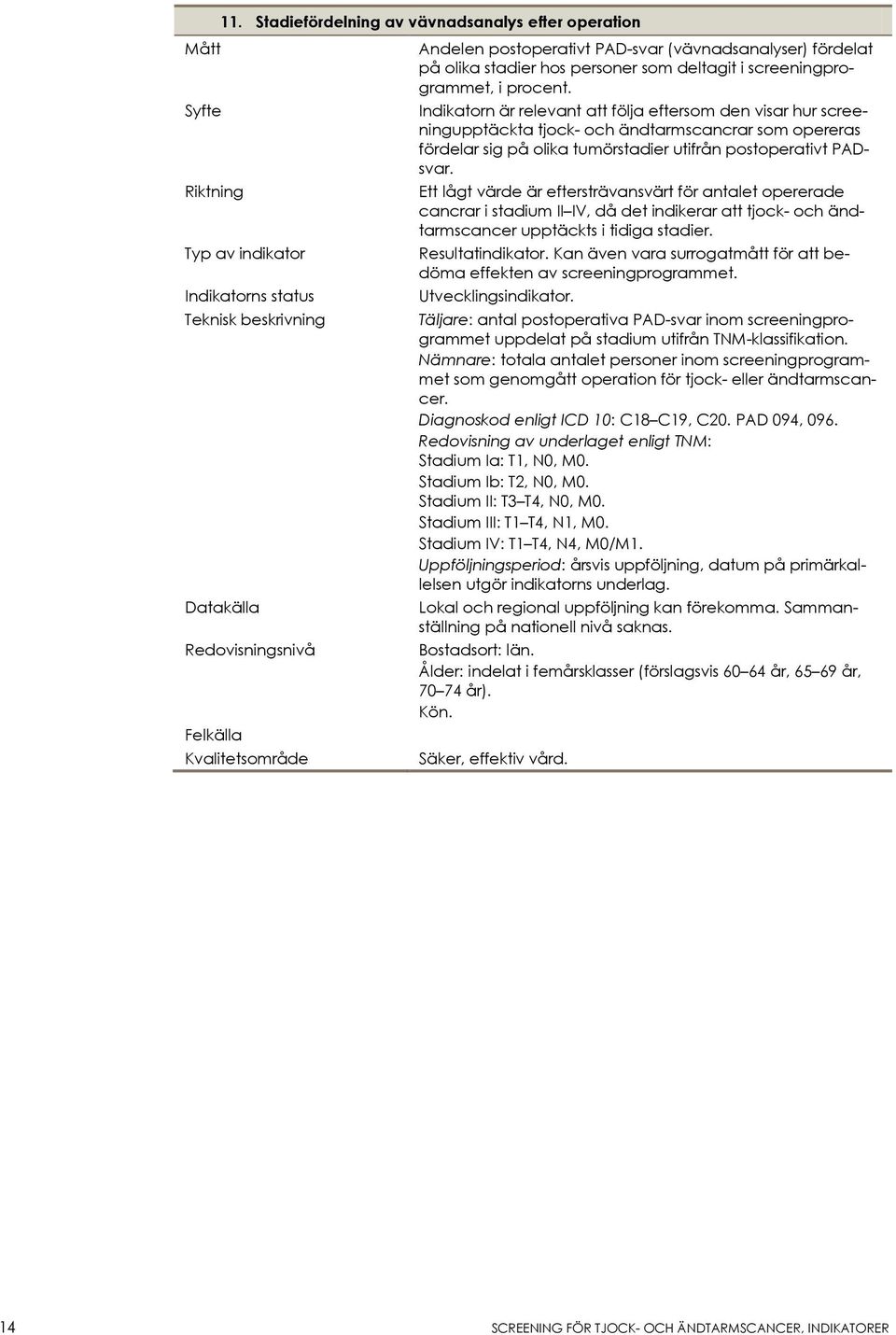 Ett lågt värde är eftersträvansvärt för antalet opererade cancrar i stadium II IV, då det indikerar att tjock- och ändtarmscancer upptäckts i tidiga stadier. Resultatindikator.