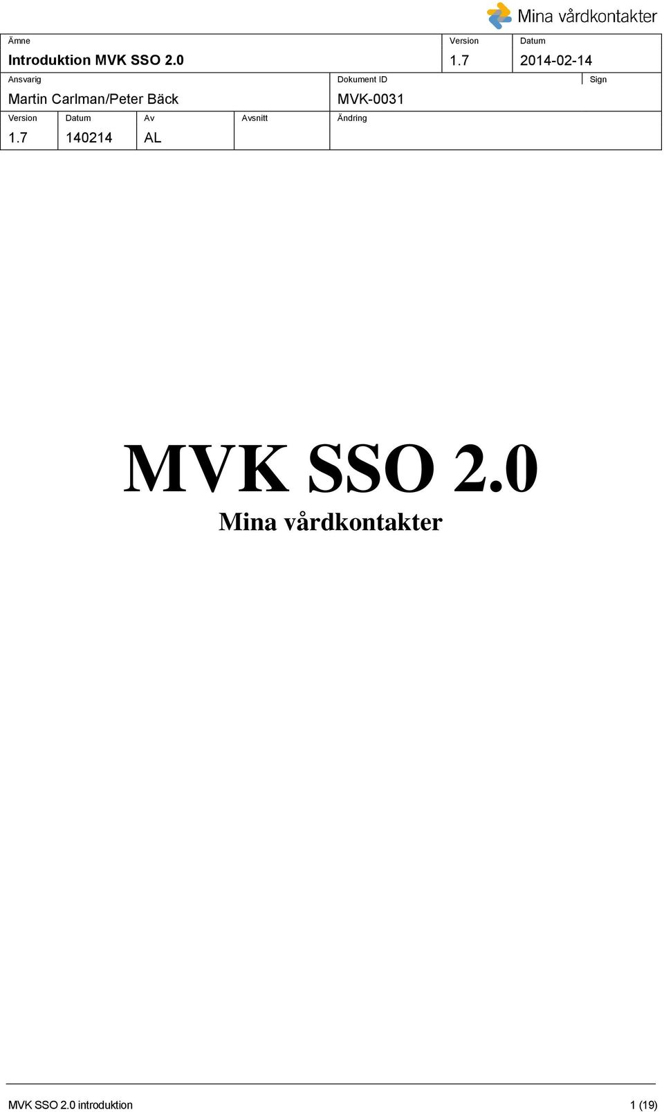 Carlman/Peter Bäck MVK-0031 Version Datum Av Avsnitt