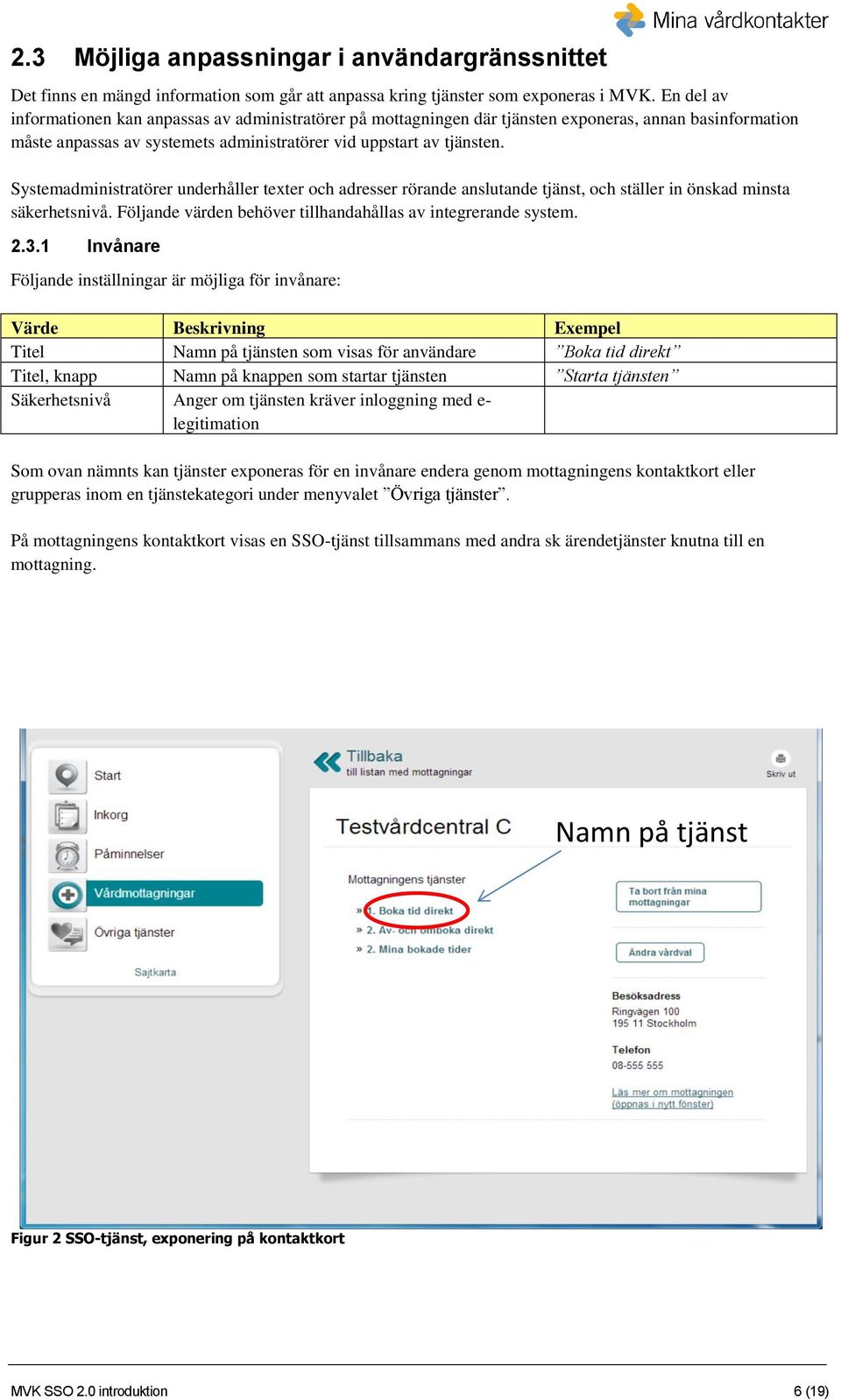 Systemadministratörer underhåller texter och adresser rörande anslutande tjänst, och ställer in önskad minsta säkerhetsnivå. Följande värden behöver tillhandahållas av integrerande system. 2.3.