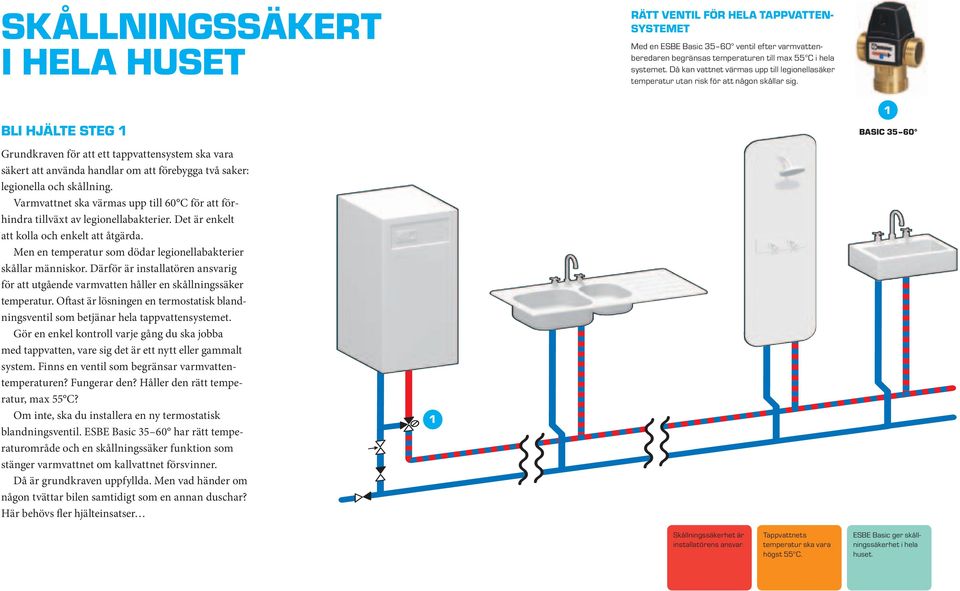 BLI HJÄLTE STEG Grundkraven för att ett tappvattensystem ska vara säkert att använda handlar om att förebygga två saker: legionella och skållning.