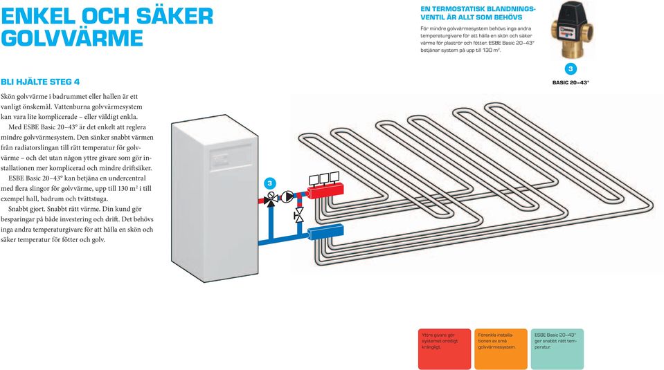 Vattenburna golvvärmesystem kan vara lite komplicerade eller väldigt enkla. Med ESBE Basic 20 43 är det enkelt att reglera mindre golvvärmesystem.