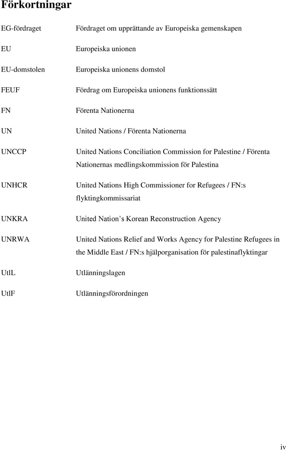 / Förenta Nationernas medlingskommission för Palestina United Nations High Commissioner for Refugees / FN:s flyktingkommissariat United Nation s Korean Reconstruction