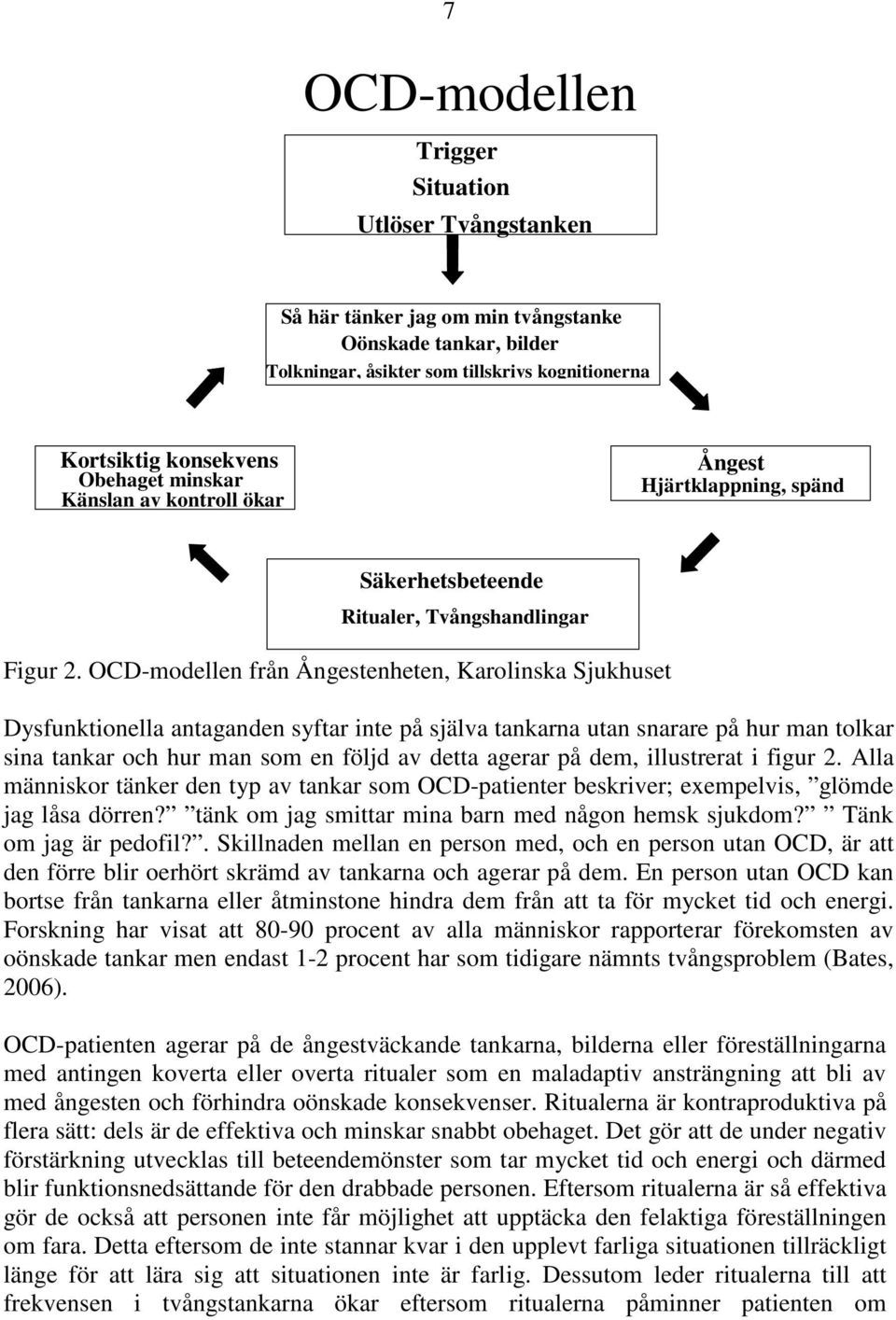 OCD-modellen från Ångestenheten, Karolinska Sjukhuset Dysfunktionella antaganden syftar inte på själva tankarna utan snarare på hur man tolkar sina tankar och hur man som en följd av detta agerar på