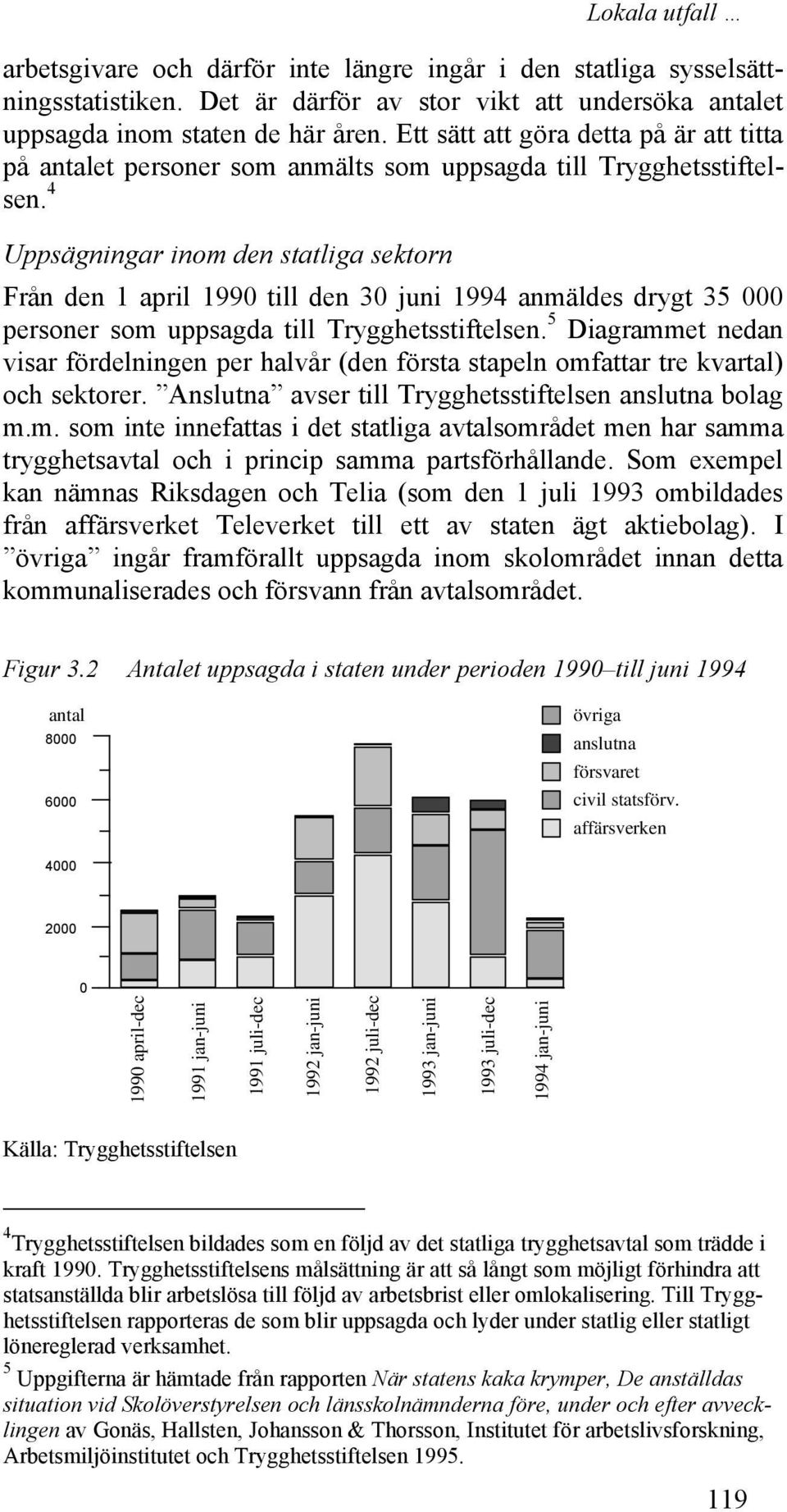 4 Uppsägningar inom den statliga sektorn Från den 1 april 1990 till den 30 juni 1994 anmäldes drygt 35 000 personer som uppsagda till Trygghetsstiftelsen.