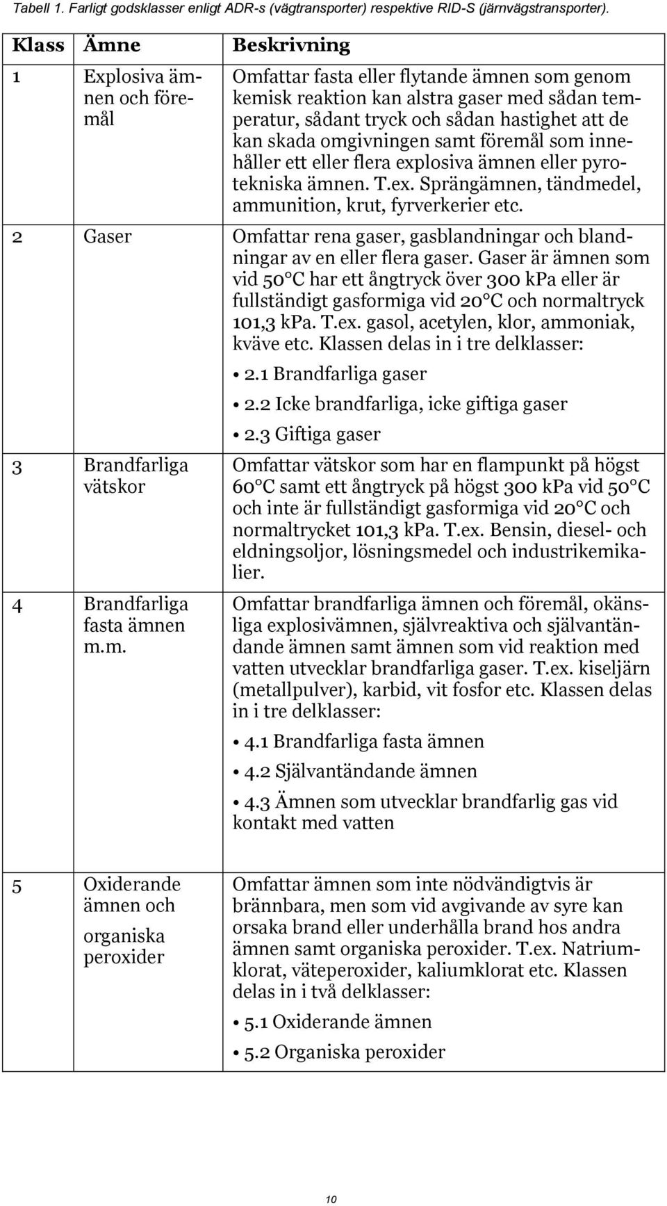 skada omgivningen samt föremål som innehåller ett eller flera explosiva ämnen eller pyrotekniska ämnen. T.ex. Sprängämnen, tändmedel, ammunition, krut, fyrverkerier etc.