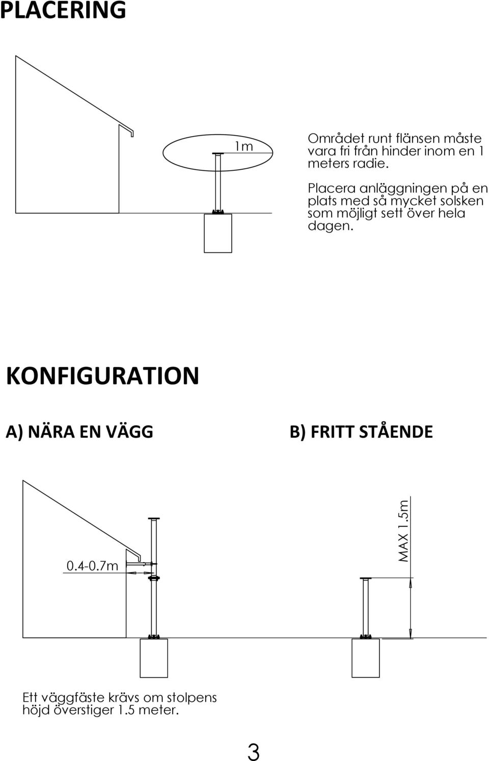 Placera anläggningen på en plats med så mycket solsken som möjligt sett