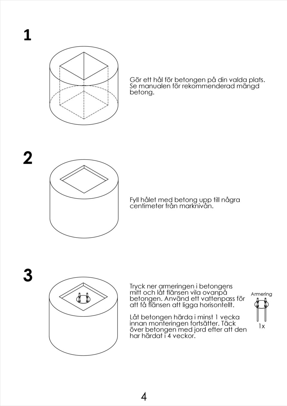 3 Tryck ner armeringen i betongens mitt och låt flänsen vila ovanpå betongen.