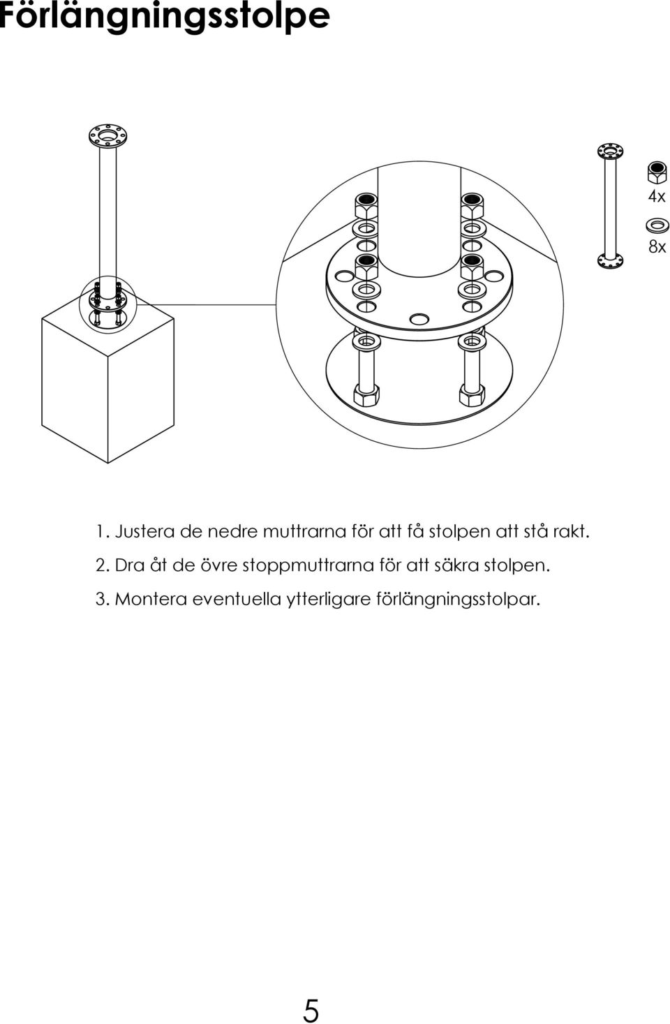 stå rakt. 2.