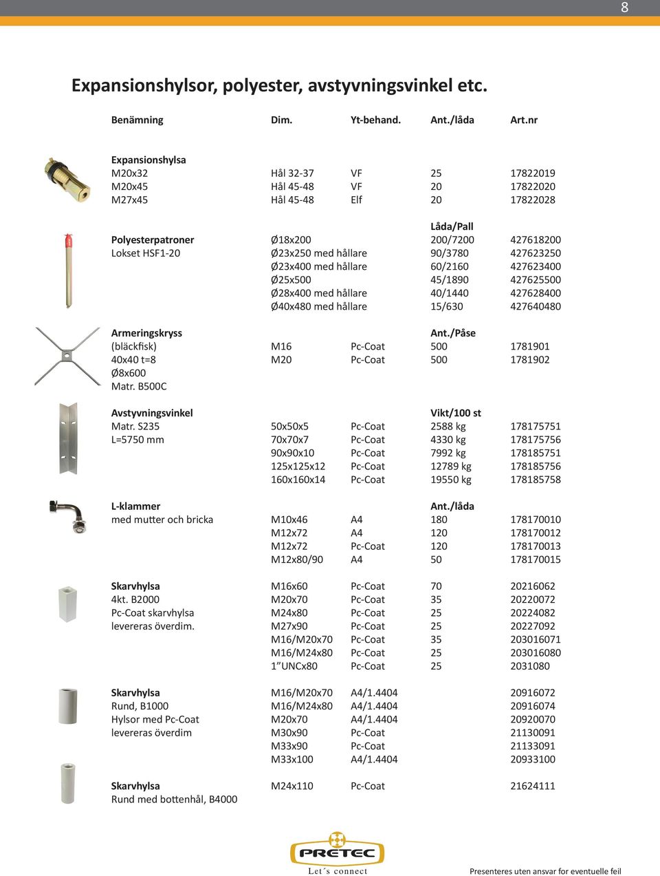 hållare 90/3780 427623250 Ø23x400 med hållare 60/2160 427623400 Ø25x500 45/1890 427625500 Ø28x400 med hållare 40/1440 427628400 Ø40x480 med hållare 15/630 427640480 Armeringskryss Ant.